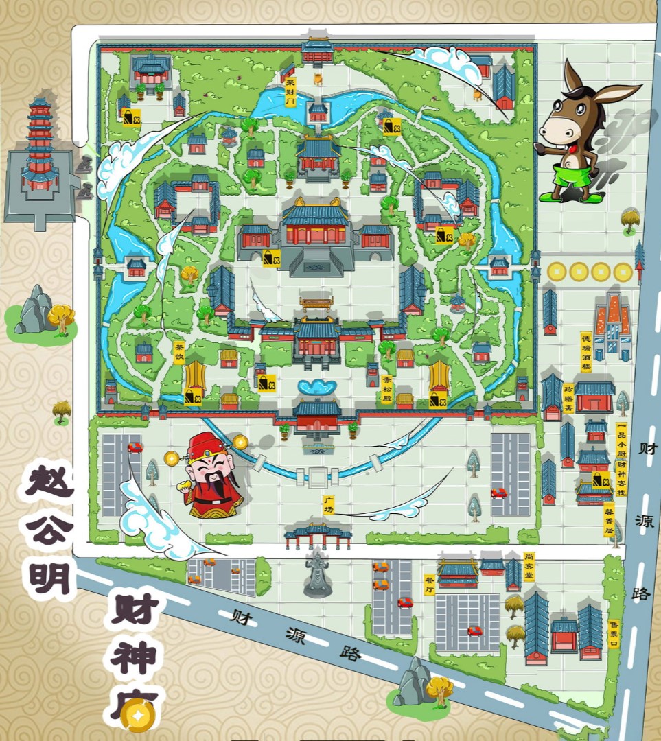 金江镇寺庙类手绘地图